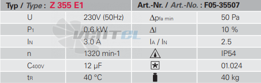 Rosenberg Z 355 E - описание, технические характеристики, графики